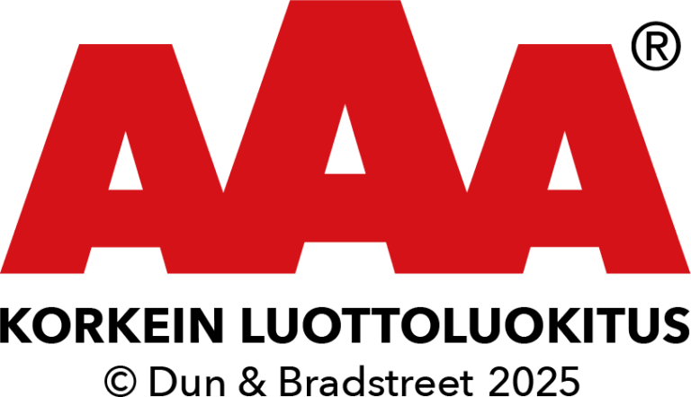 AAA-luokitus - Korkein luottoluokitus